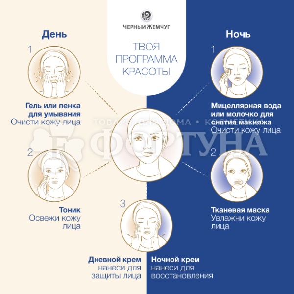 Маска для лица Черный жемчуг 22,4 г Тканевая Питание и омоложение