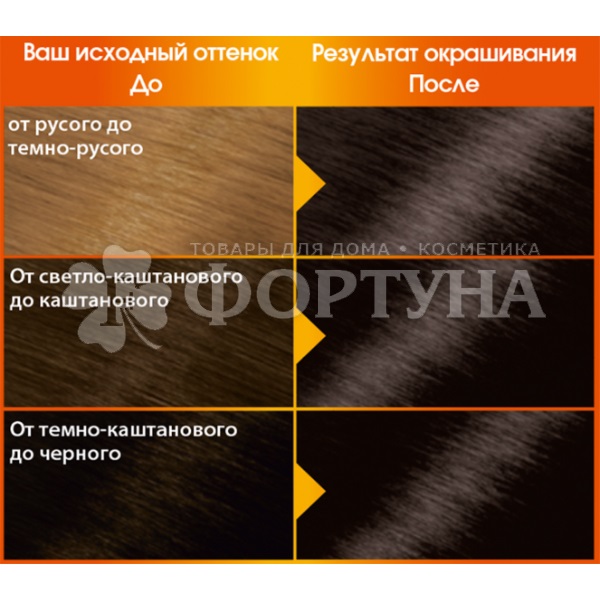 Краска для волос Color Naturals 2 Элегантный черный