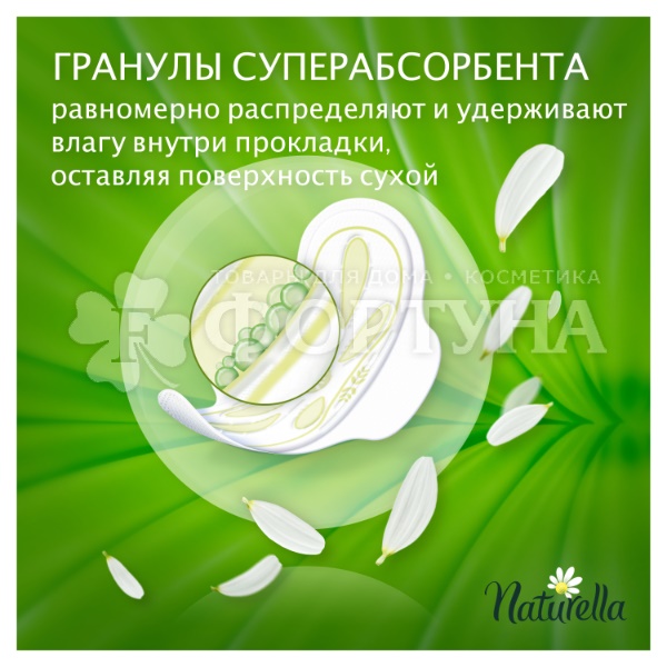 Прокладки Naturella Ultra Normal Duo 20 шт критические