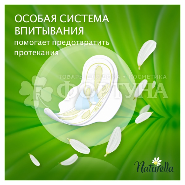 Прокладки Naturella Ultra Normal Duo 20 шт критические