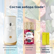 Освежитель воздуха Glade Automatik 269 мл Пион и сочная ягода