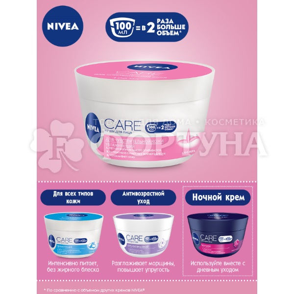 Крем для лица Nivea Care 100 мл Увлажняющий для чувствительной кожи