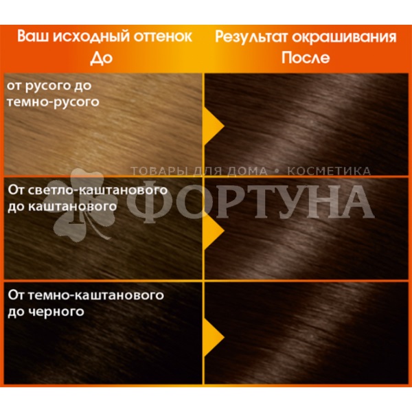 Краска для волос Color Naturals 4.1/2 Горький шоколад
