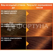 Краска для волос Color Naturals 7.4 Золотистый медный