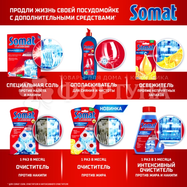 Соль СОМАТ 1500 г Для посудомоечных машин