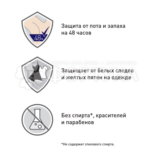 Дезодорант роликовый Rexona 50 мл Антибактериальная + невидимая