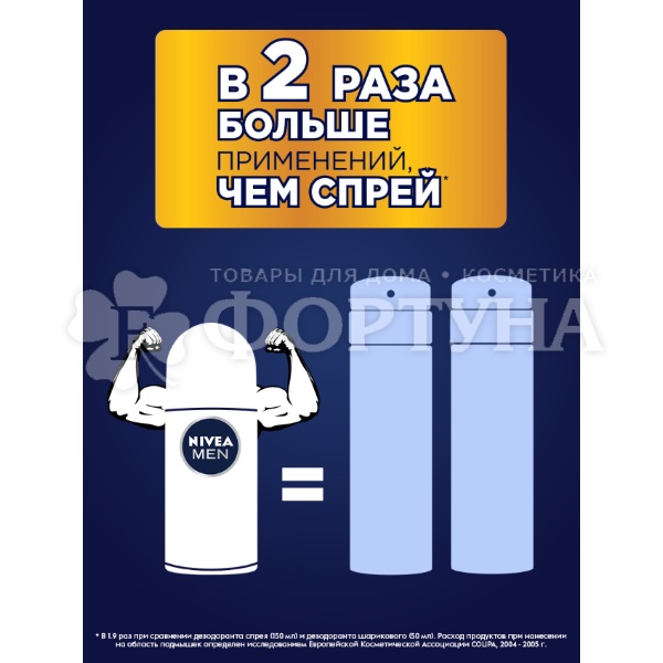 Дезодорант роликовый Nivea Men 50 мл Невидимый. Защита для черного и белого Fresh