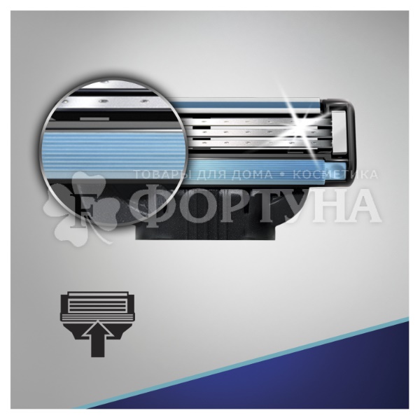 Кассеты Gillette MACH-3 4 шт
