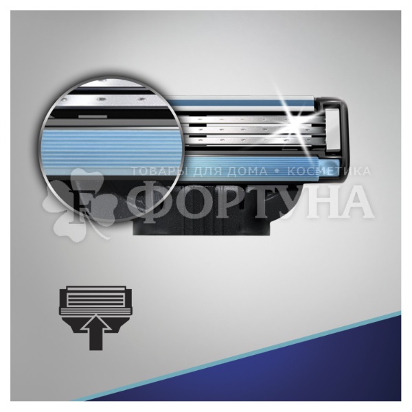 Кассеты Gillette MACH-3 4 шт