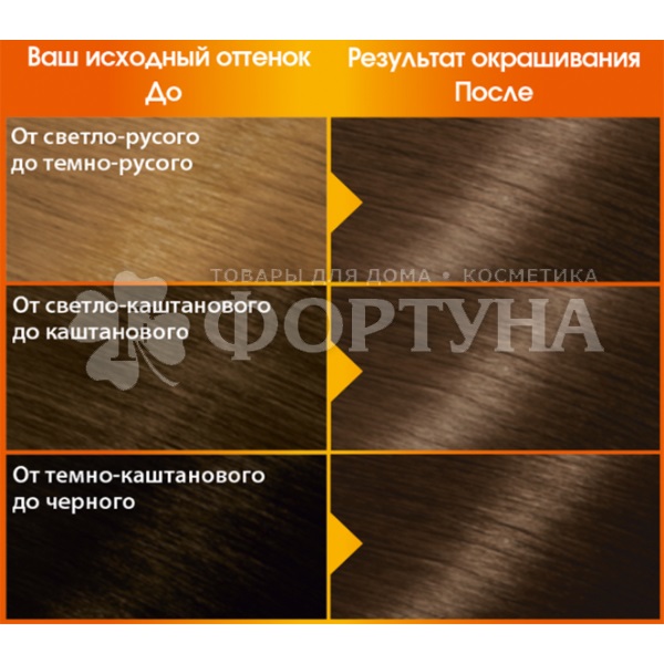 Краска для волос Color Naturals 6.0 Глубокий светло-каштановый