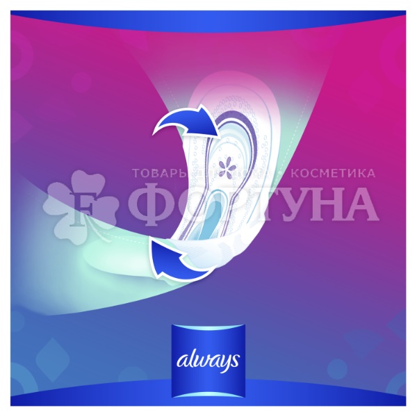 Прокладки Always Ultra Super Quatro 30 шт критические