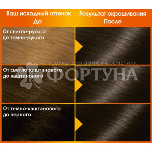 Краска для волос Color Naturals 4.0 Глубокий темно-каштановый