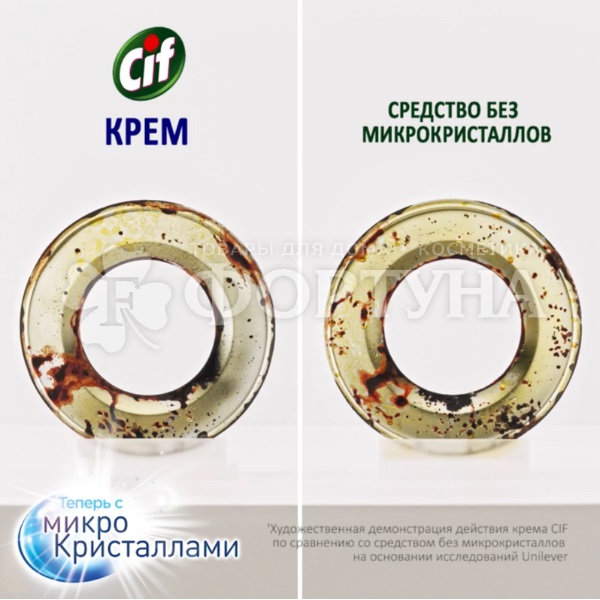 Чистящее средство Cif 500 мл Крем Фреш