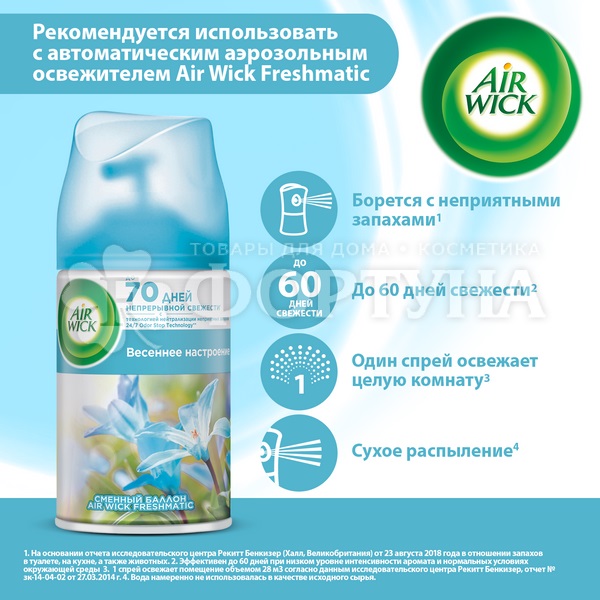 Освежитель воздуха Airwick Pure 250 мл Весеннее настроение запасной блок