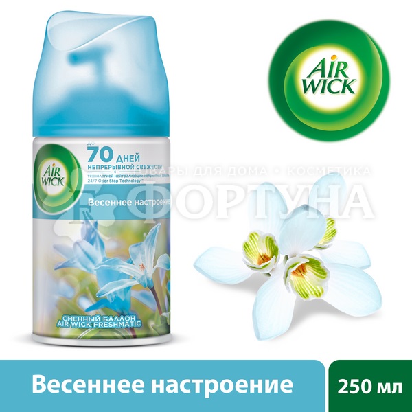Освежитель воздуха Airwick Pure 250 мл Весеннее настроение запасной блок