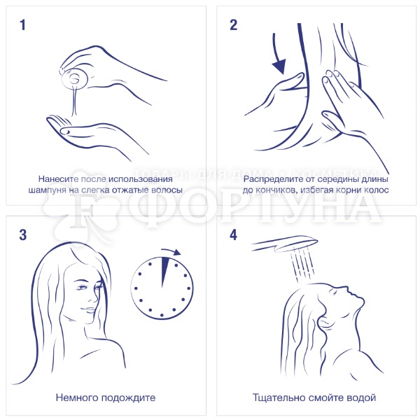 Кондиционер для волос Dove Advanced Hair Series 250 мл Прогрессивное восстановление