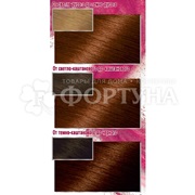 Краска для волос Color Sensation 6.45 Янтарный темно-рыжий