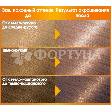 Краска для волос Color Naturals 8.132 Натуральный светло-русый