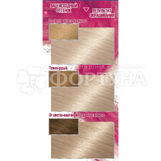 Краска для волос Color Sensation 101 Платиновый блонд