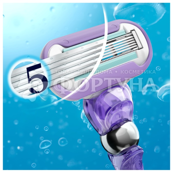 Кассеты Venus Gillette 2 шт Swirl