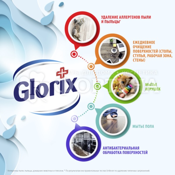 Чистящее средство Glorix 1000 мл Для пола Лимонная энергия