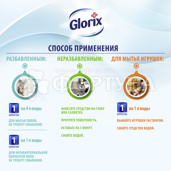 Чистящее средство Glorix 1000 мл Для пола Лимонная энергия