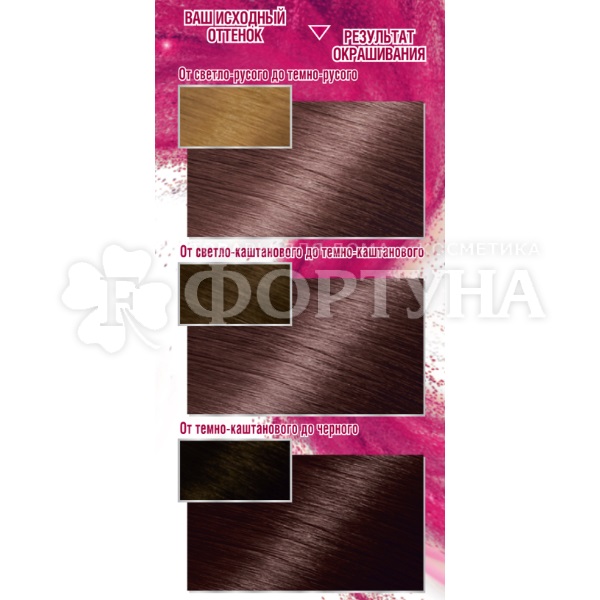 Краска для волос Color Sensation 6.12 Сверкающий холодный мокко