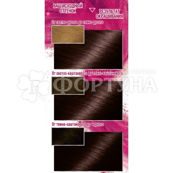 Краска для волос Color Sensation 4.12 Холодный алмазный шатен