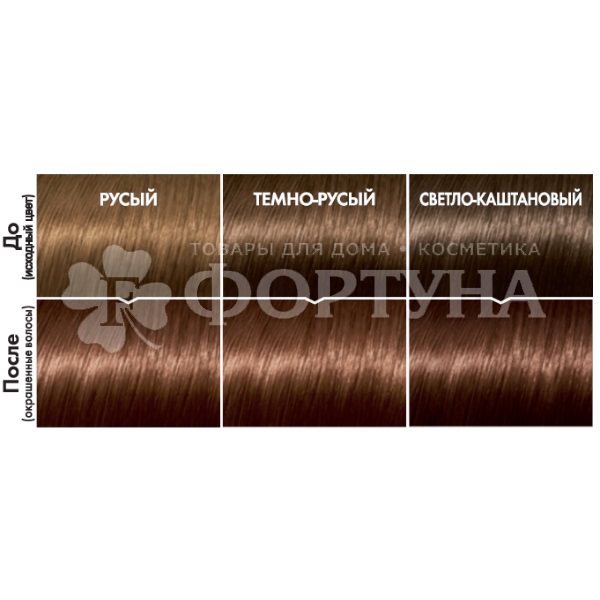 Краска для волос Casting  Creme Gloss 635 Шоколадное пралине