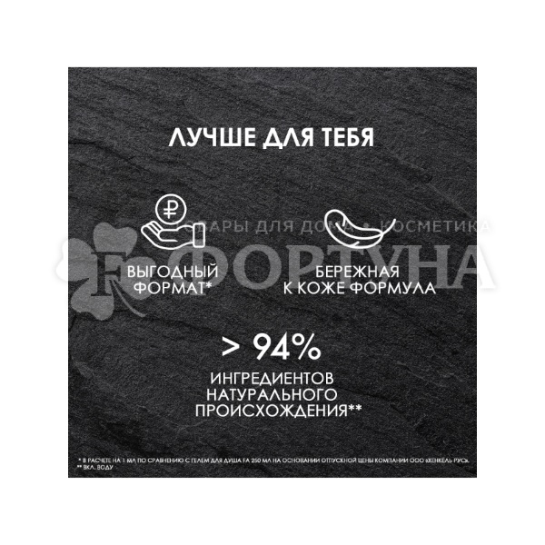 Гель для душа Фа 750 мл  Men Active Спорт