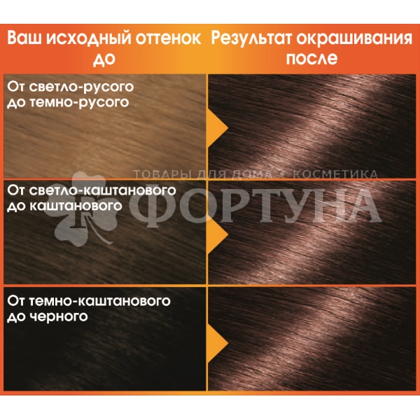 Краска для волос Color Naturals 5.23 Пряный каштан