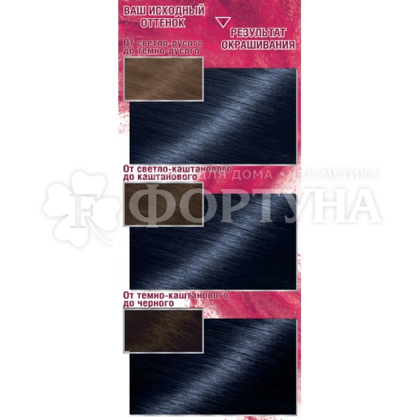 Краска для волос Color Sensation 4.10 Сапфировый черный