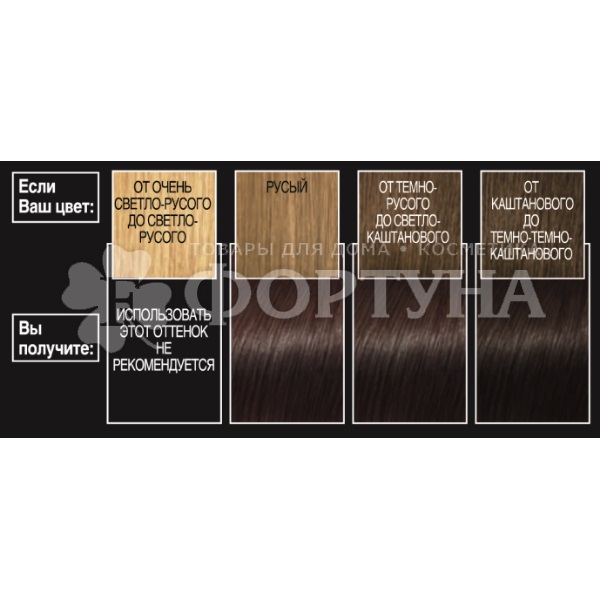 Краска для волос Preference 4.12 Монмартр Глубокий коричневый