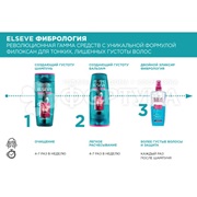 Шампунь ELSEVE 400 мл Фибрология