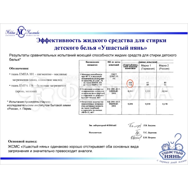 Гель для стирки Ушастый Нянь 1200 мл