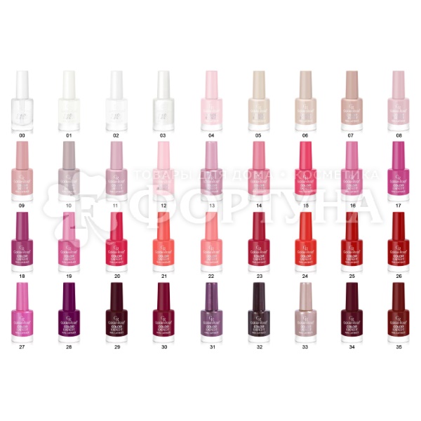 Лак для ногтей Golden Rose Color Expert Nail Lacquer 10,2 мл 25