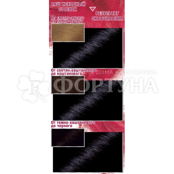 Краска для волос Color Sensation 1.0 драгоценный черный агат