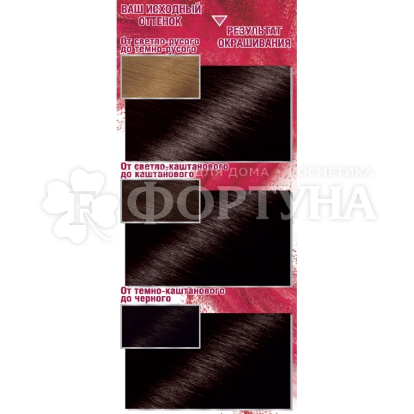 Краска для волос Color Sensation 3.0 Роскошный каштан