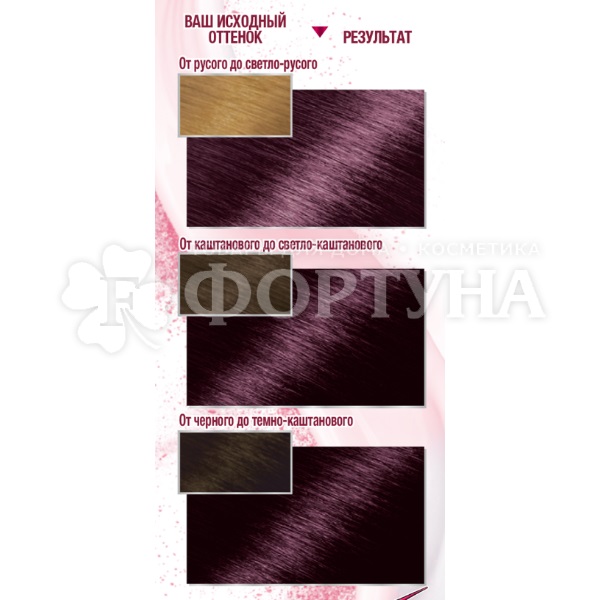 Краска для волос Color Sensation 3.16 Аметист