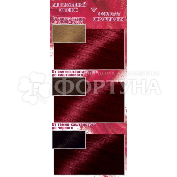 Краска для волос Color Sensation 5.62 Царский гранат