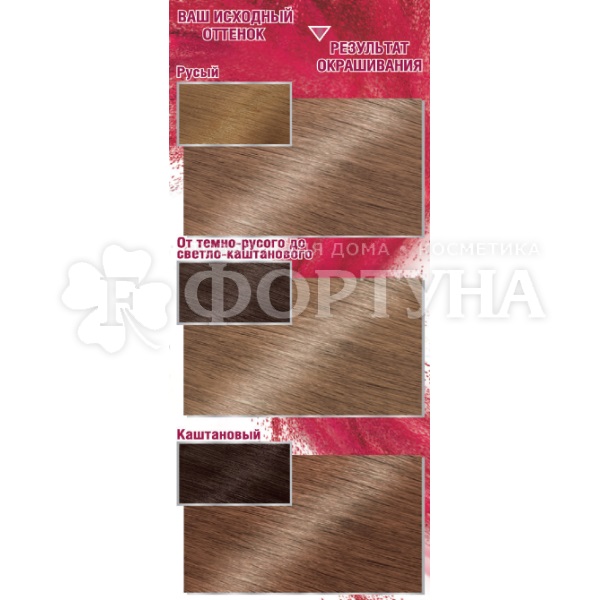 Краска для волос Color Sensation 7.0 Изысканный золотистый топаз