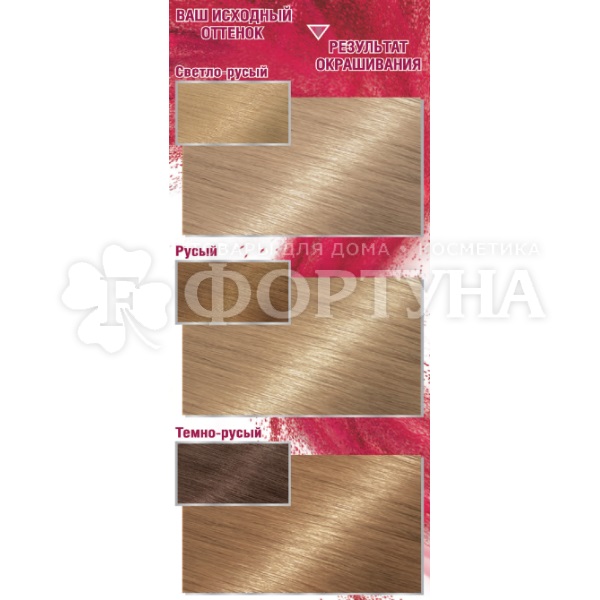Краска для волос Color Sensation 8.0 Переливающийся светло-русый