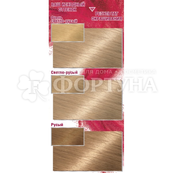 Краска для волос Color Sensation 9.13 Кремовый перламутр