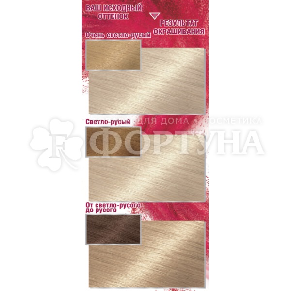 Краска для волос Color Sensation 111 Ультраблонд Платиновый