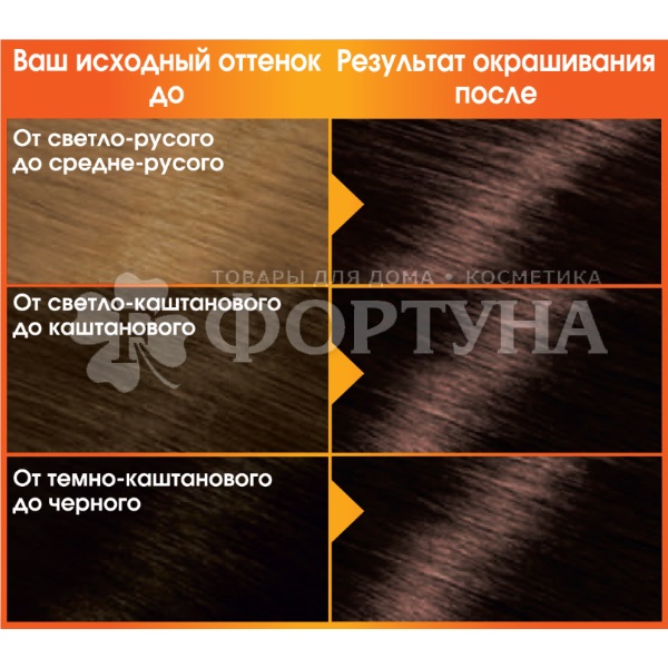 Краска для волос Color Naturals 4.15 Морозный каштан