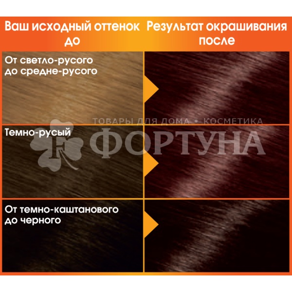 Краска для волос Color Naturals 5.25 Горячий шоколад
