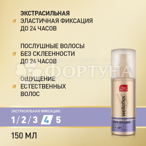 Спрей для укладки волос феном Wellaflex 150 мл Объем до 2х дней Экстрасильная фиксация