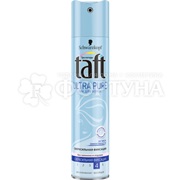 Лак для волос Taft 225 мл Ultra Pure без запаха сверхсильная фиксация