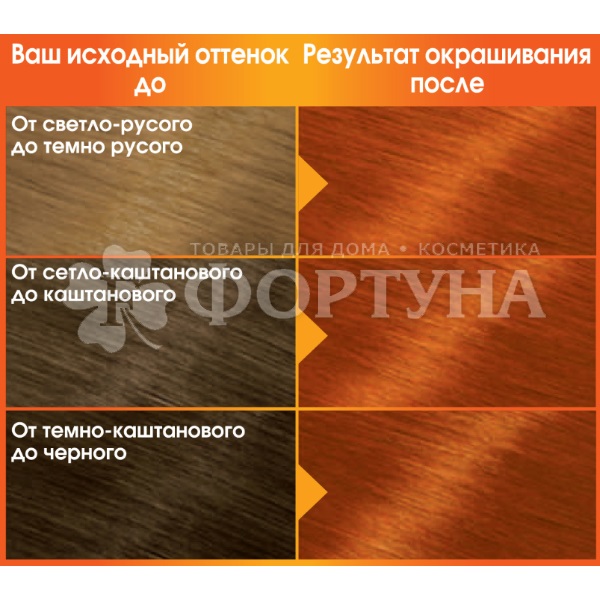 Краска для волос Color Naturals 7.40 Пленительный медный
